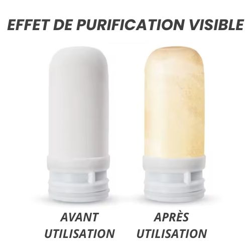 Filtration de l’eau par le purificateur YDALO